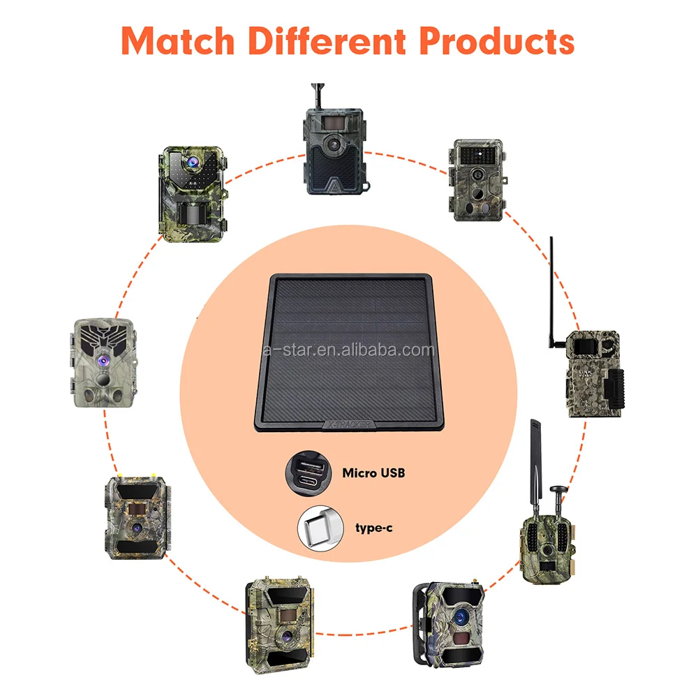 Trail Camera Solar Panel Powered - แบตเตอรี่สำรองพลังงานแสงอาทิตย์แบบพกพา รุ่นขายดี 6V 9V 12V กำลังไฟ