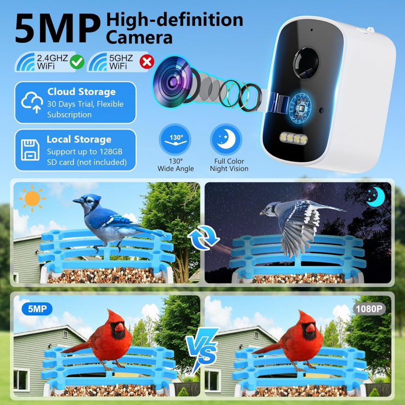 เครื่องให้อาหารนกอัจฉริยะพร้อม - Bird Feeder Camera Wifi Smart Ai บทวิจารณ์และราคา