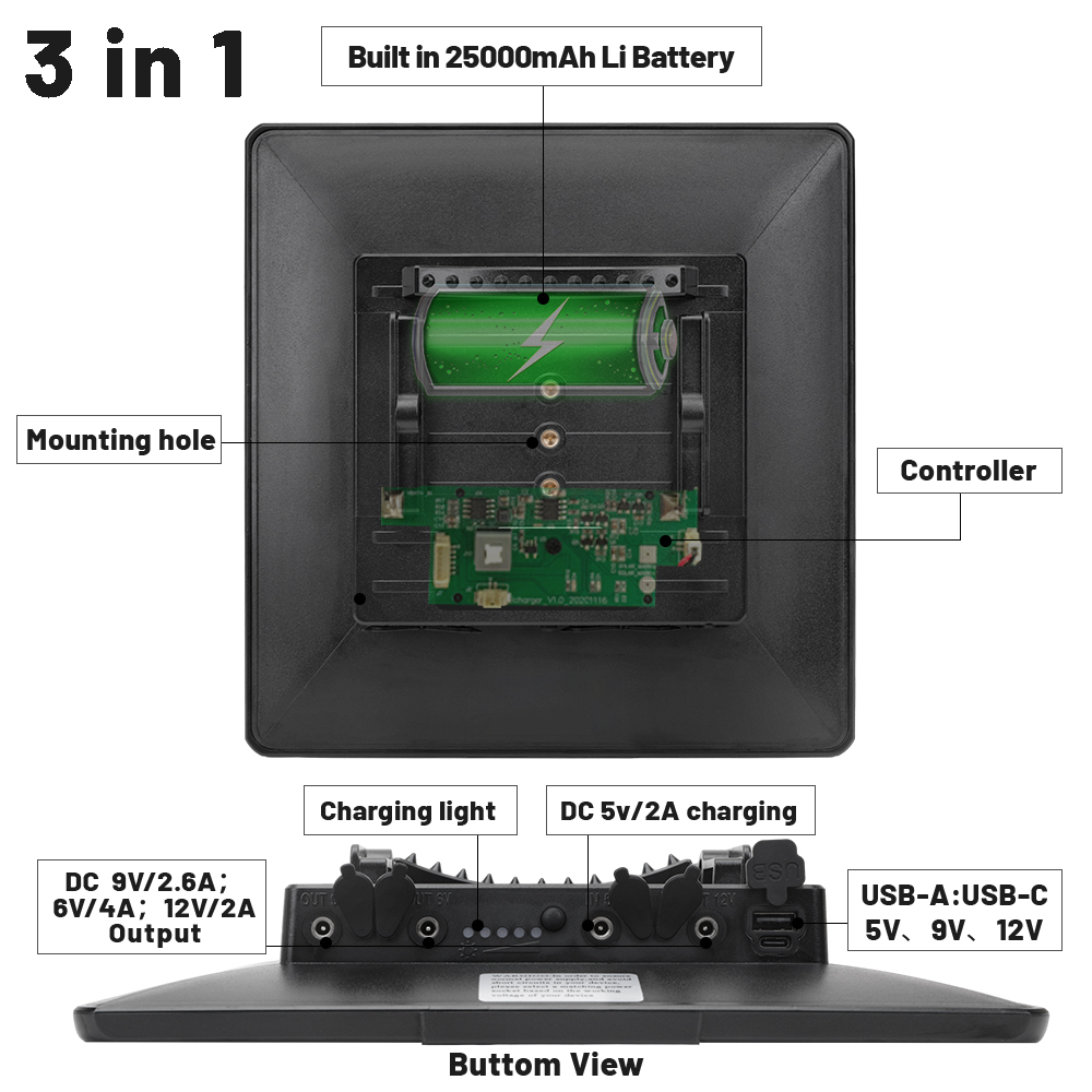 25000mAh ขนาดใหญ่ความจุ Solar  - Trail Camera Solar Panel Powered บทวิจารณ์และราคา