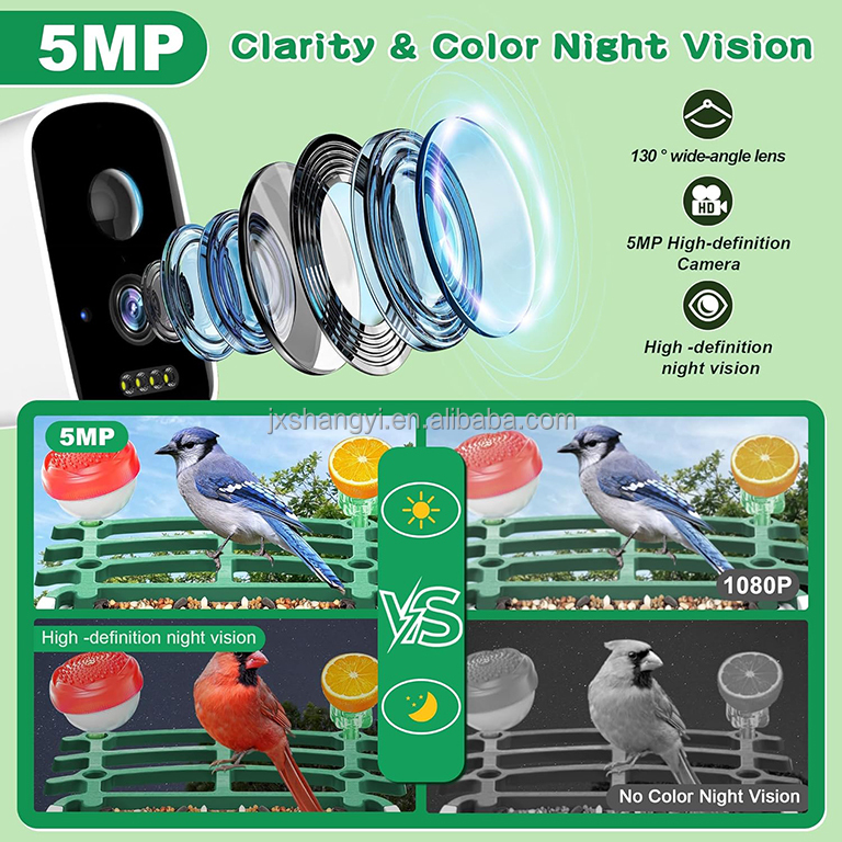 เครื่องให้อาหารนกอัจฉริยะแบบ W - Bird Feeder Camera Wifi Smart Ai บทวิจารณ์และราคา